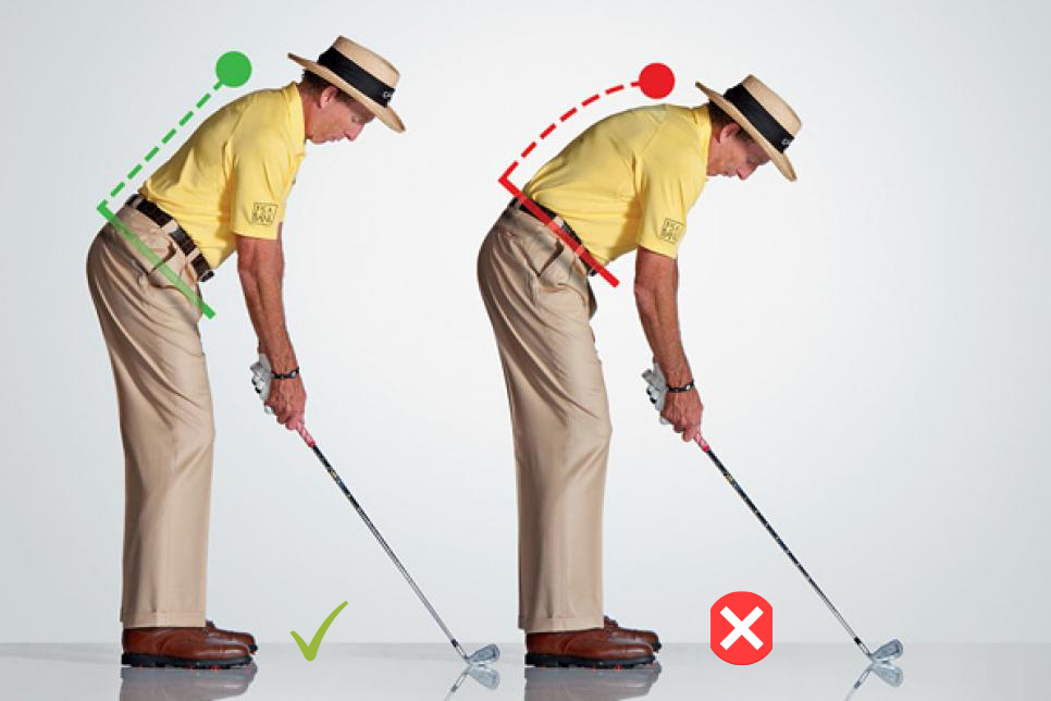 How to tell if Your Golf Clubs are Too Long?
,Posture in golf
